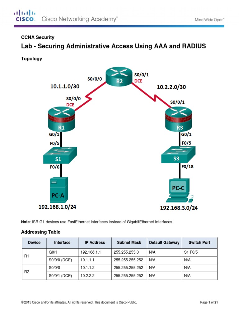 3.6.1.1 Lab - Securing Administrative Access Using AAA and RADIUS | PDF ...