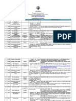 Programación_Sesión_Historia Social y Política de Chile