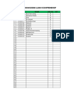 Daftar Koonfre Gel 1