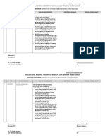 Evaluasi Hasil Penilian Kepatuhan Waktu Penyerahan Hasil 2017-2019