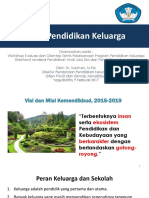 SK Pendidikan Keluarga PDF