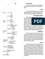 Historia - resumen completo .pdf