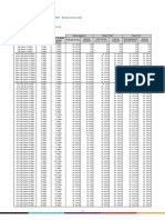 Tarifas_del_Servicio_de_Acceso_a_Internet_-_Banda_Ancha_xDSL.pdf