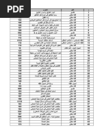 Collection Of Islamic Manuscripts جامعة الإمام Pdf