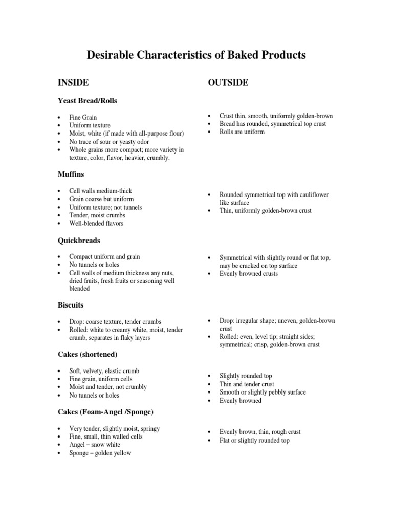 Bakery Products and Characteristics PDF PDF Breads Cakes