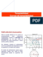 Templabilidad 2019