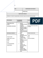 Caracterizacion de Procesos