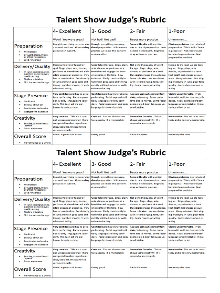 Rubrics For Talent Show PDF