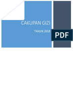 Sampul Cakupan 2018