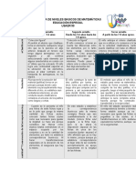 RUBRICA, NIVELES BÁSICOS DE MATEMATICAS Adaptado