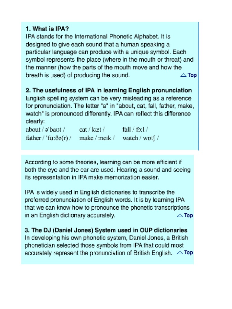 International Phonetic Alphabet Sounds Of English : Accentbase Com Accents From Around The World