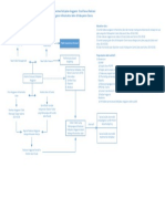 Skema Riset PDF