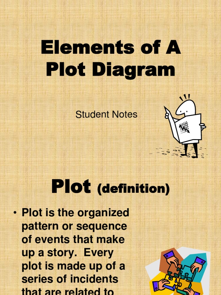 Understanding Plot Structure | PDF | Plot (Narrative)