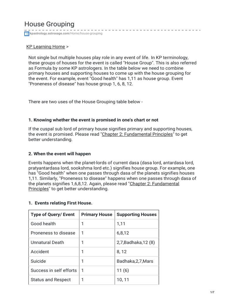 KP AstroHouse Grouping PDF In Astrology Social Institutions