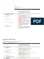 ISO 27001 Auditor Checklist PDF