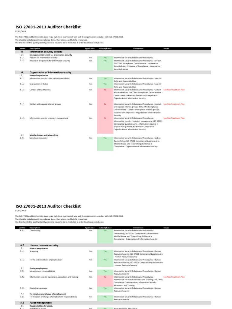 ISO 27001 Auditor Compliance Checklist | PDF | Information Security ...