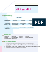 Bahasa Indonesia SD-MI Kelas 2. Pelajaran 1