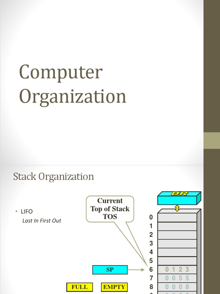 Computer Organization | PDF | Lexicology | Applied Mathematics