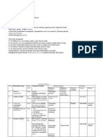 Proiect-de-Lecție-Economie-Aplicată MENAJELE CLASA A 12 A