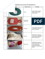 Alat Kesehatan dan Fungsinya
