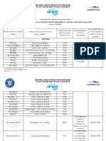 Ape Contractate 12 - 06 - 2019 PDF