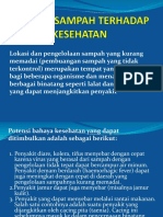 Paparan Sampah