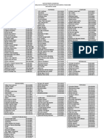 Daftar KKN Tematik RM 2019-Kirim PDF