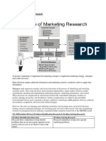 The Role of Marketing Research