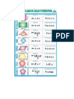 Formulario Areas