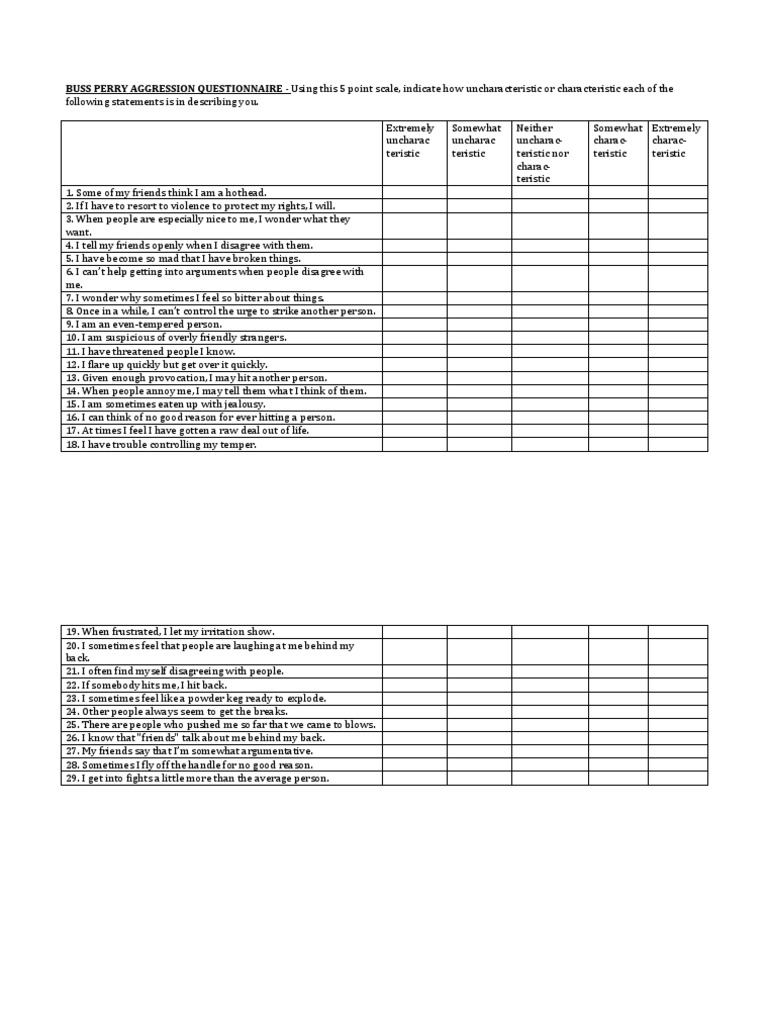 Buss-Perry Aggression Questionnaire | PDF | Self-Improvement | Wellness