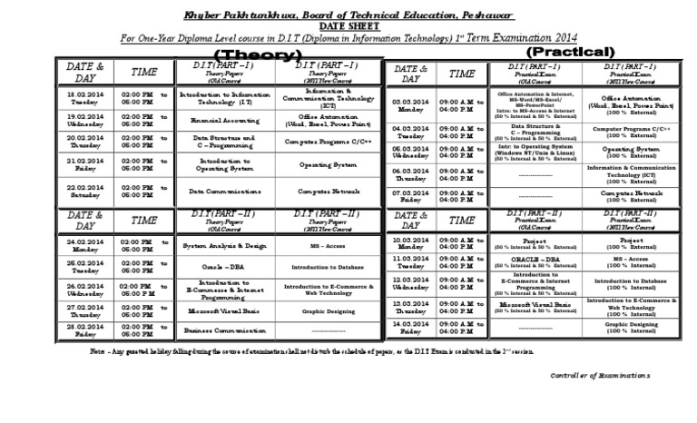 DIT Exam Schedule 2014 KPBTE | PDF | Operating System | Information ...