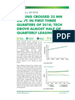 India Office MarketView Q3 2018