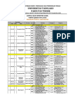 Jadwal Ujian Semester Ganjil 2019-2020 Arsitektur PDF