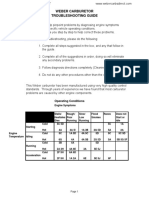 Weber Trouble Shooting Guide.pdf