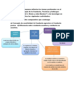 Tarea 4 Terapia Conductual