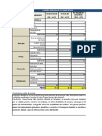 Analisis de La Competencia