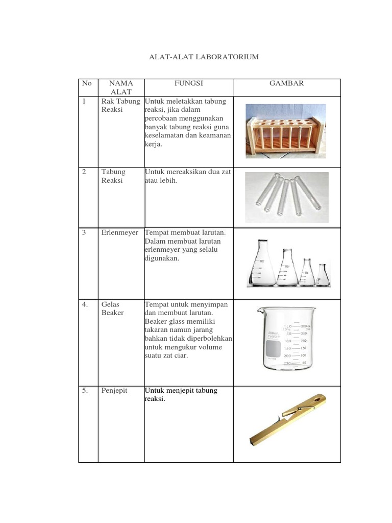 50 Alat Laboratorium dan Fungsinya | PDF