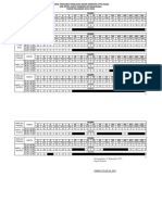 Jadwal Dan Kode Pengawas PTS GASAL PDF