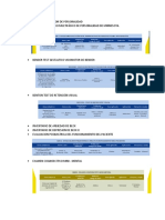 Requerimiento de Test Clinicos