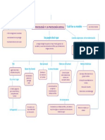 MAPA CONCEPTUAL - Psicología Social - Liceth Q