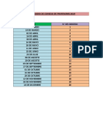 CALENDARIO DE CONSEJO DE PROFESORES 2019.docx