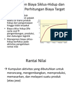 Manajemen Biaya Siklus-Hidup Dan Peran Dari Perhitungan Biaya