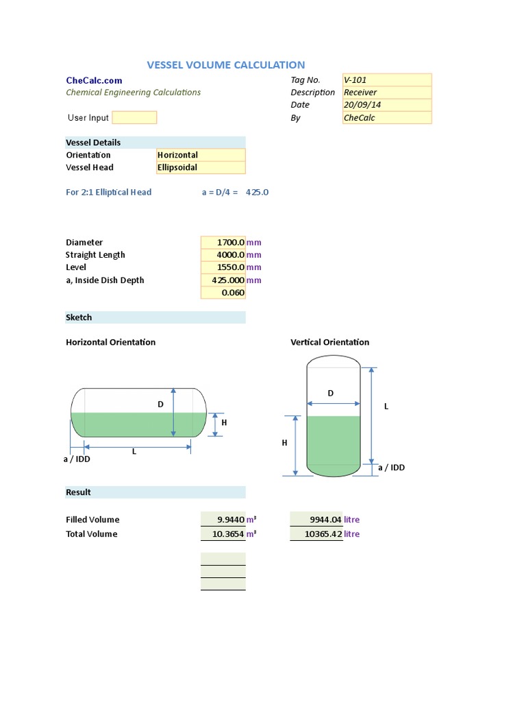 Vessel Volume Calculation PDF Volume Litre
