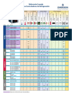 Cross Reference Dixell 2012 HR PDF