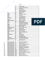 SAINS DAN TEKNOLOGI-1.xlsx