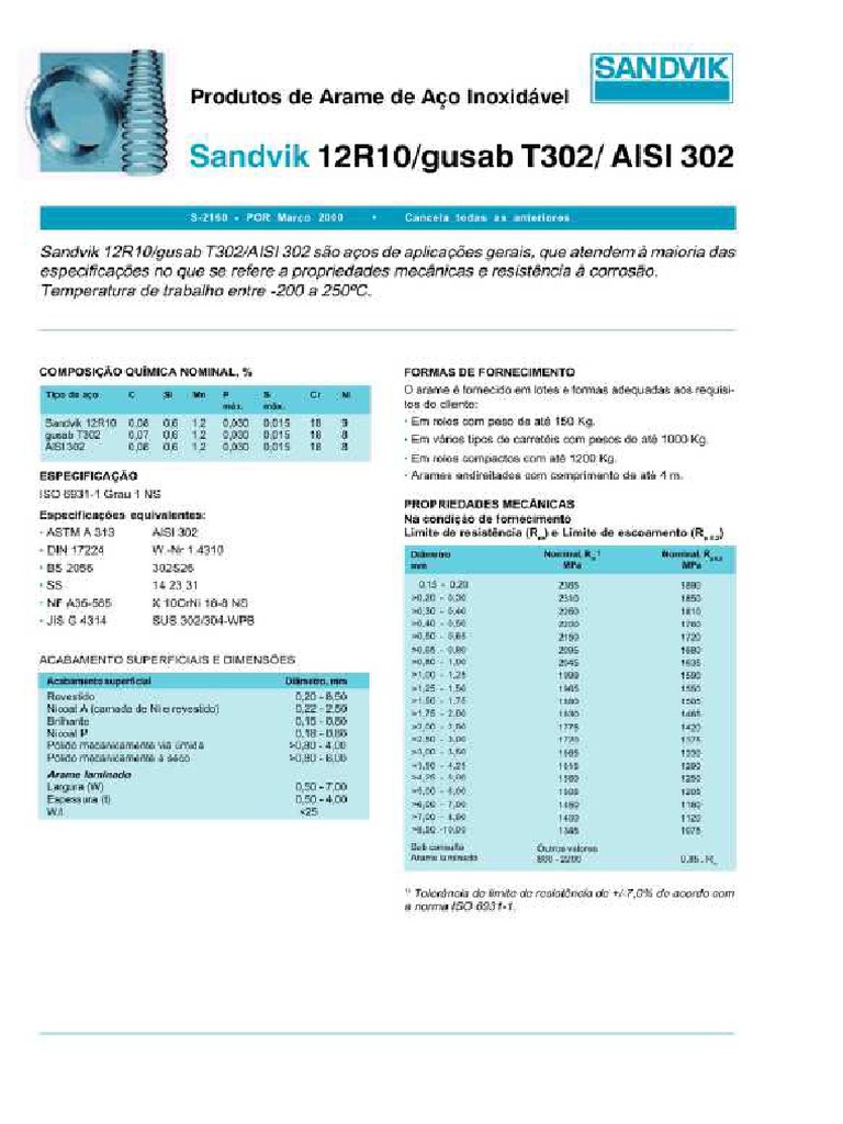 Aisi - 302 PDF | PDF