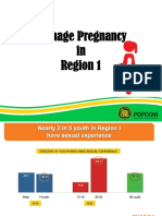 Teen Pregnancy 2018