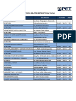 Directorio PET PDF