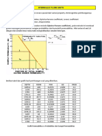 HFU Dari Grafik