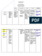 Grade 8 Filipino Curriculum Map